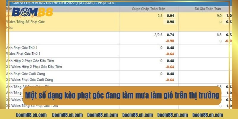 Một số dạng kèo phạt góc đang làm mưa làm gió trên thị trường.