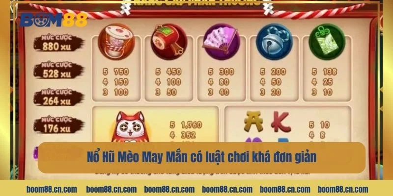 Nổ Hũ Mèo May Mắn có luật chơi khá đơn giản.