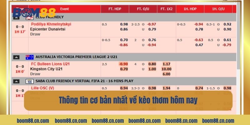 Thông tin cơ bản nhất về kèo thơm hôm nay.